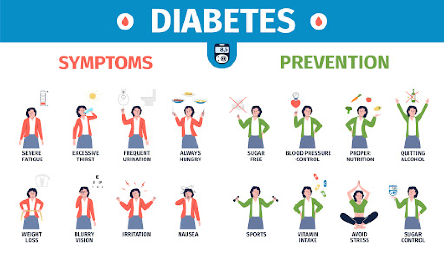Diabetes Symptoms and Diagnosis: What You Need to Know