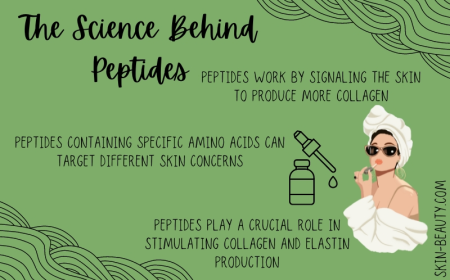 Do More Peptides Mean Better Skin? Here’s the Truth